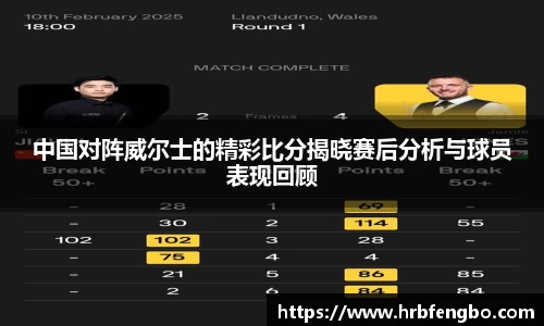 中国对阵威尔士的精彩比分揭晓赛后分析与球员表现回顾